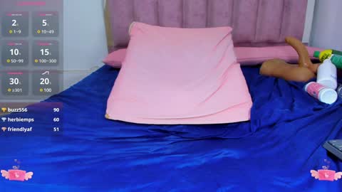 Snapshot of _aniisha_ chatting on December 2024 01:24:02 AM Any online show from December 2024 01:24:02 AM