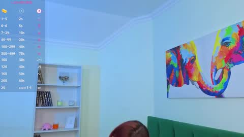 Sofia  online show from January 2025 05:00:01 PM