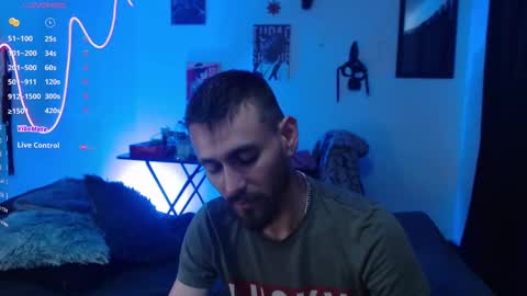 delacruz online show from January 2025 02:49:01 AM