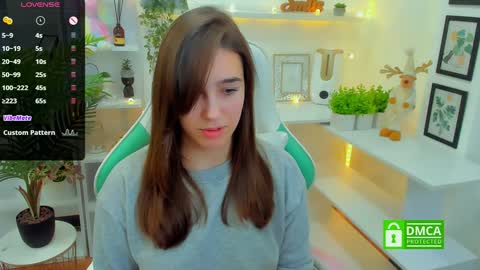 Lizzy  online show from January 2025 01:18:01 AM