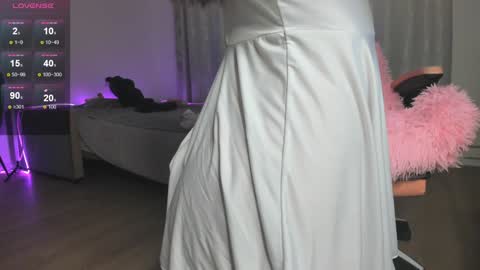 Eva online show from January 2025 04:28:01 PM