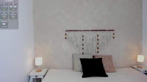 Hanna Botero online show from April 2026 06:53:02 PM