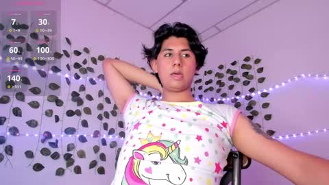 _latinsexy online show from April 2026 05:54:02 PM