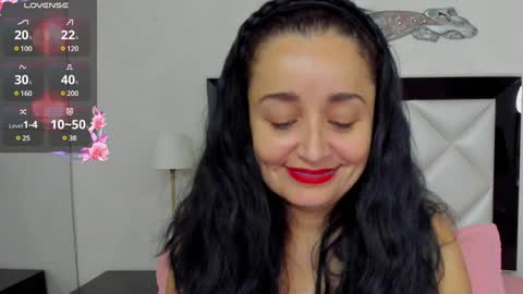 Snapshot of _luna__sweet_ chatting on January 2025 03:49:02 AM luna sweet online show from January 2025 03:49:02 AM