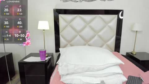Snapshot of _luna__sweet_ chatting on January 2025 03:52:02 AM luna sweet online show from January 2025 03:52:02 AM