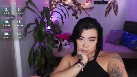 Marce  online show from January 2026 10:01:02 PM