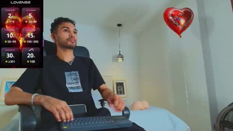 miguel online show from February 2025 01:42:01 AM