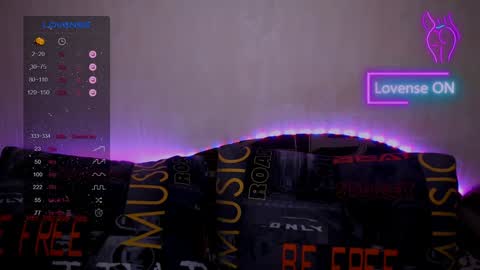  pando4ka  online show from January 2025 02:03:02 PM