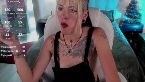 _sharlotte777 online show from December 2024 05:21:02 PM