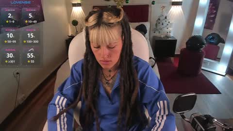 _sharlotte777 online show from December 2024 04:21:02 PM