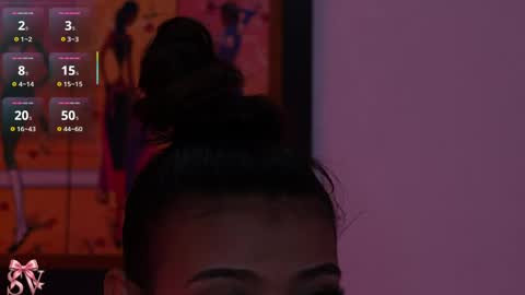 Snapshot of _sweet_vict0ria1 chatting on May 2026 02:08:01 AM 0900 p.m a 0500 a.m Colombia time UTC -5 online show from May 2026 02:08:01 AM