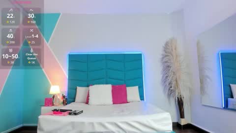 Victoria online show from February 2026 08:18:01 PM