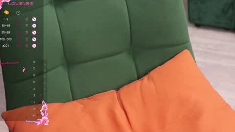 Snapshot of _viv1an_ chatting on January 2025 07:45:02 PM Alis online show from January 2025 07:45:02 PM