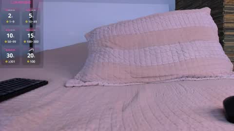 Snapshot of aaron_tate chatting on February 2025 09:45:02 AM Aaron Tate online show from February 2025 09:45:02 AM