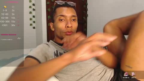 Heyy my name is Aaron online show from January 2025 11:44:01 PM