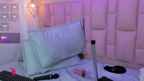 abbyadams23 online show from March 2026 03:58:02 AM