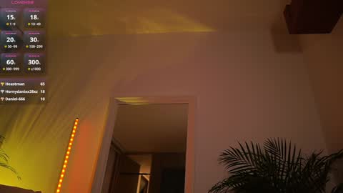 Snapshot of abigail_adamss_ chatting on January 2025 03:01:01 AM Abigail online show from January 2025 03:01:01 AM