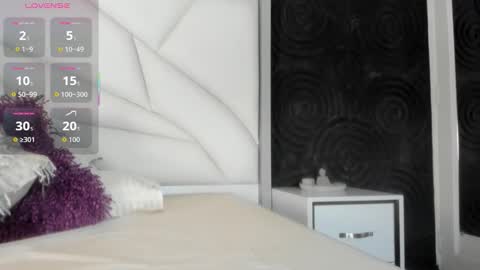 Abigail online show from December 2025 12:10:01 PM