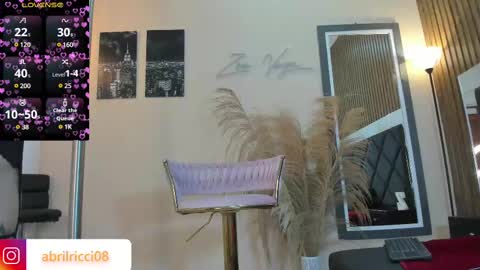 Abril  online show from February 2025 03:23:01 AM