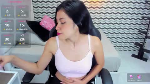 abrilcortez online show from September 2025 01:01:01 PM