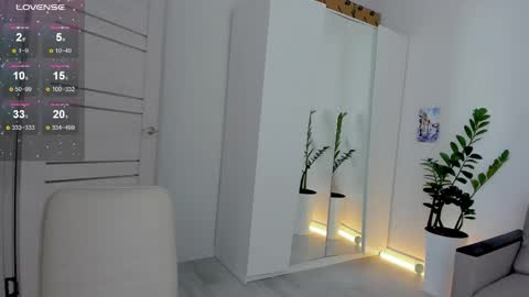 Snapshot of acid_juice chatting on October 2025 05:09:01 PM Anna FANSLY yesacid online show from October 2025 05:09:01 PM