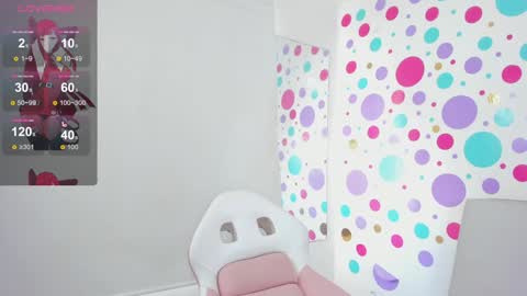 Sofi online show from January 2025 08:09:01 PM