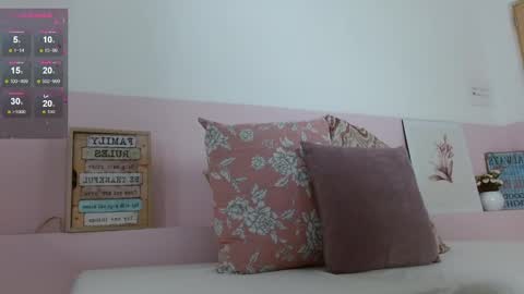 Adhara Cortez  online show from December 2024 08:33:02 PM