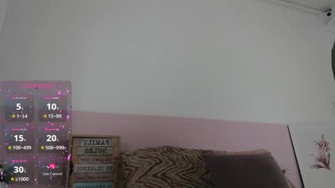 Adhara Cortez  online show from January 2025 05:33:02 PM