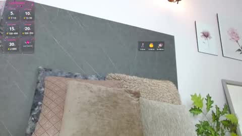 Adhara Cortez  online show from January 2025 11:32:01 PM