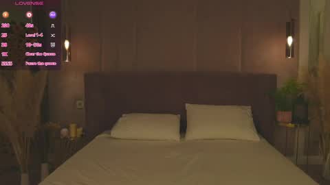 adoracortes online show from April 2026 05:10:01 AM