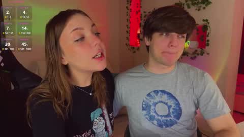 adrean_sofi online show from March 2026 02:15:02 AM