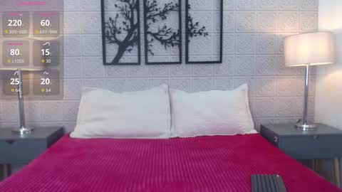 Adri online show from March 2026 03:12:01 AM