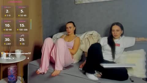 Snapshot of aelin_day chatting on February 2026 06:53:01 AM Adele online show from February 2026 06:53:01 AM