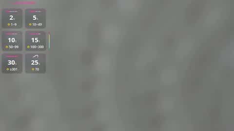 Snapshot of aelin_day chatting on March 2026 07:09:02 AM Adele online show from March 2026 07:09:02 AM