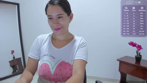 Lorena online show from December 2024 06:34:01 AM
