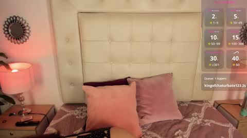 Agatha vixen  online show from September 2025 12:29:01 PM