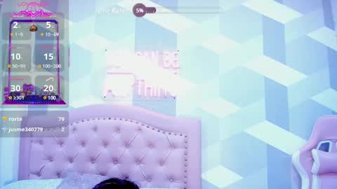 AikoLee online show from February 2025 06:45:01 AM