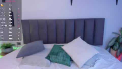 ailanacortes online show from April 2026 11:59:01 AM