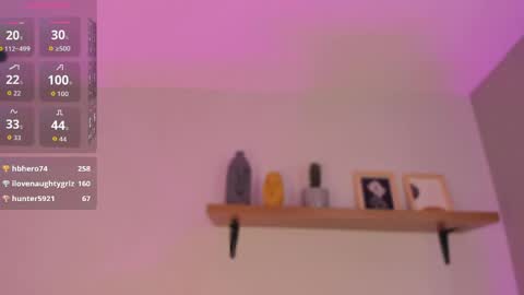 ailanacortes online show from April 2026 07:07:02 PM