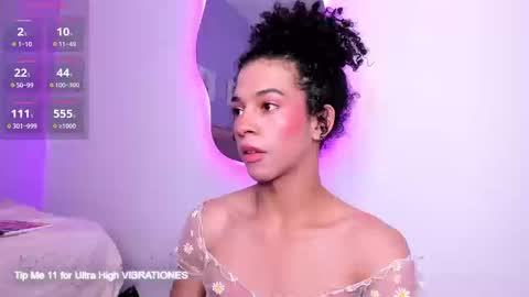 alaiasexygirl online show from March 2026 09:54:02 PM