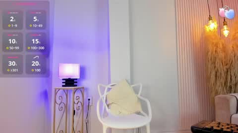Alana online show from May 2026 03:02:02 AM