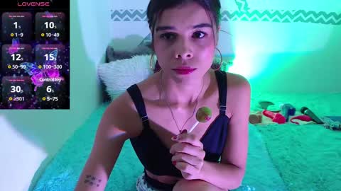 Alana Ryder online show from January 2025 11:50:02 PM