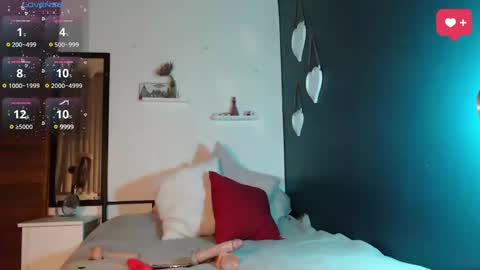 aledelo online show from March 2025 05:29:02 AM