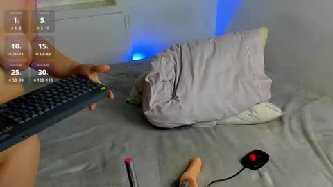 Snapshot of aleja_rossi chatting on February 2026 12:28:01 PM Aleja online show from February 2026 12:28:01 PM