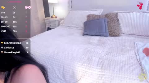 Alessia cruz online show from December 2024 04:43:01 PM