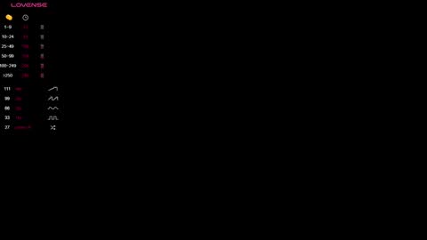 alex_silent online show from February 2025 02:47:02 AM