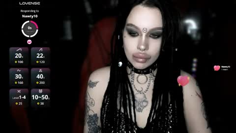 Alex Succubus online show from April 2026 04:03:02 AM