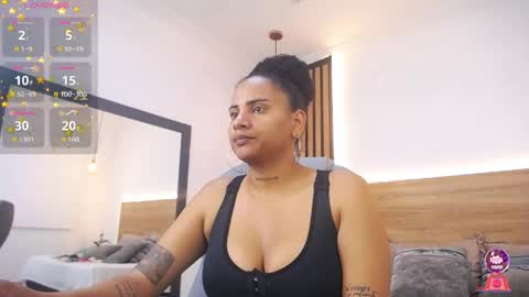 Snapshot of alexa_forbes_ chatting on June 2026 03:08:02 AM Alexa Forbes online show from June 2026 03:08:02 AM