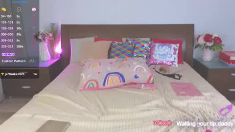 Alexa online show from January 2026 02:33:02 PM