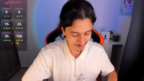 alexfloreszzz online show from March 2025 10:10:02 PM